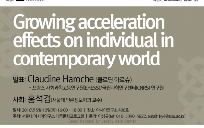 Growing acceleration effects on individual in contemporary world