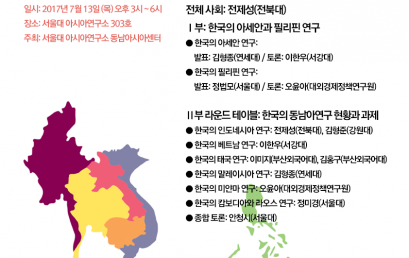 한국의 동남아시아연구 현황과 평가: 국가별 연구 성과를 중심으로