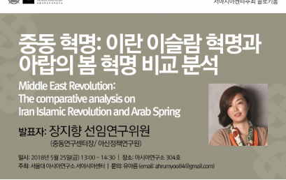 중동 혁명: 이란 이슬람 혁명과 아랍의 봄 혁명 비교 분석