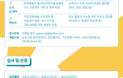 2021 한-아세안 문화혁신 공동 프로젝트 제작 지원 추가 공모(7/15~25)