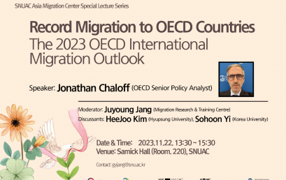 Record Migration to OECD Countries The 2023 OECD International  Migration Outlook