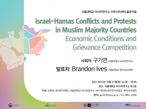 Israel-Hamas Conflicts and Protests in Muslim Majority Countries: Economic Conditions and Grievance Competition