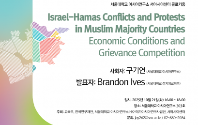 Israel-Hamas Conflicts and Protests in Muslim Majority Countries: Economic Conditions and Grievance Competition