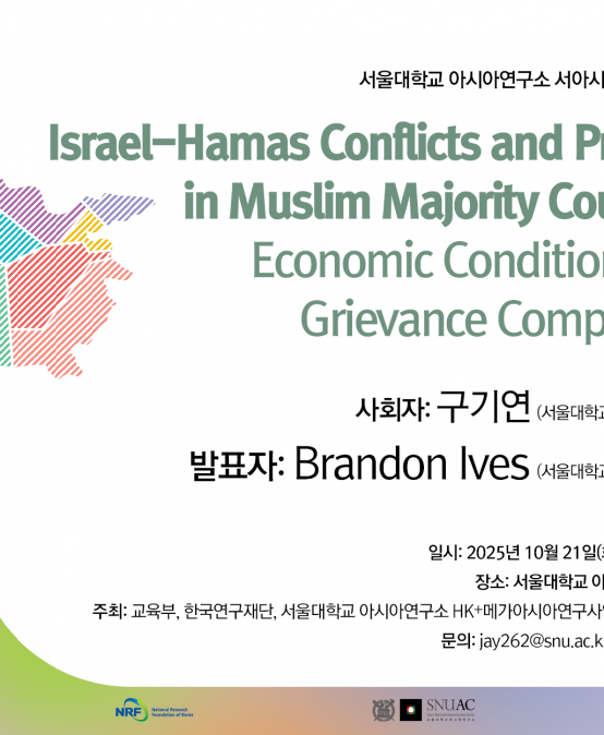 Israel-Hamas Conflicts and Protests in Muslim Majority Countries: Economic Conditions and Grievance Competition