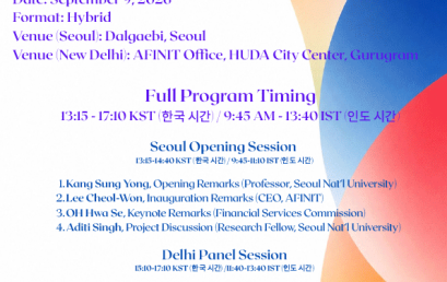 Leveraging AI Finance to Enhance Financial Inclusion in India:Development and Social Contribution through AFINIT’s Platform Expansion