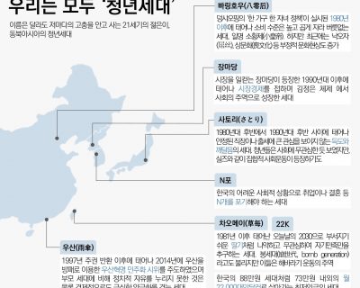 주윤정_인포 수정