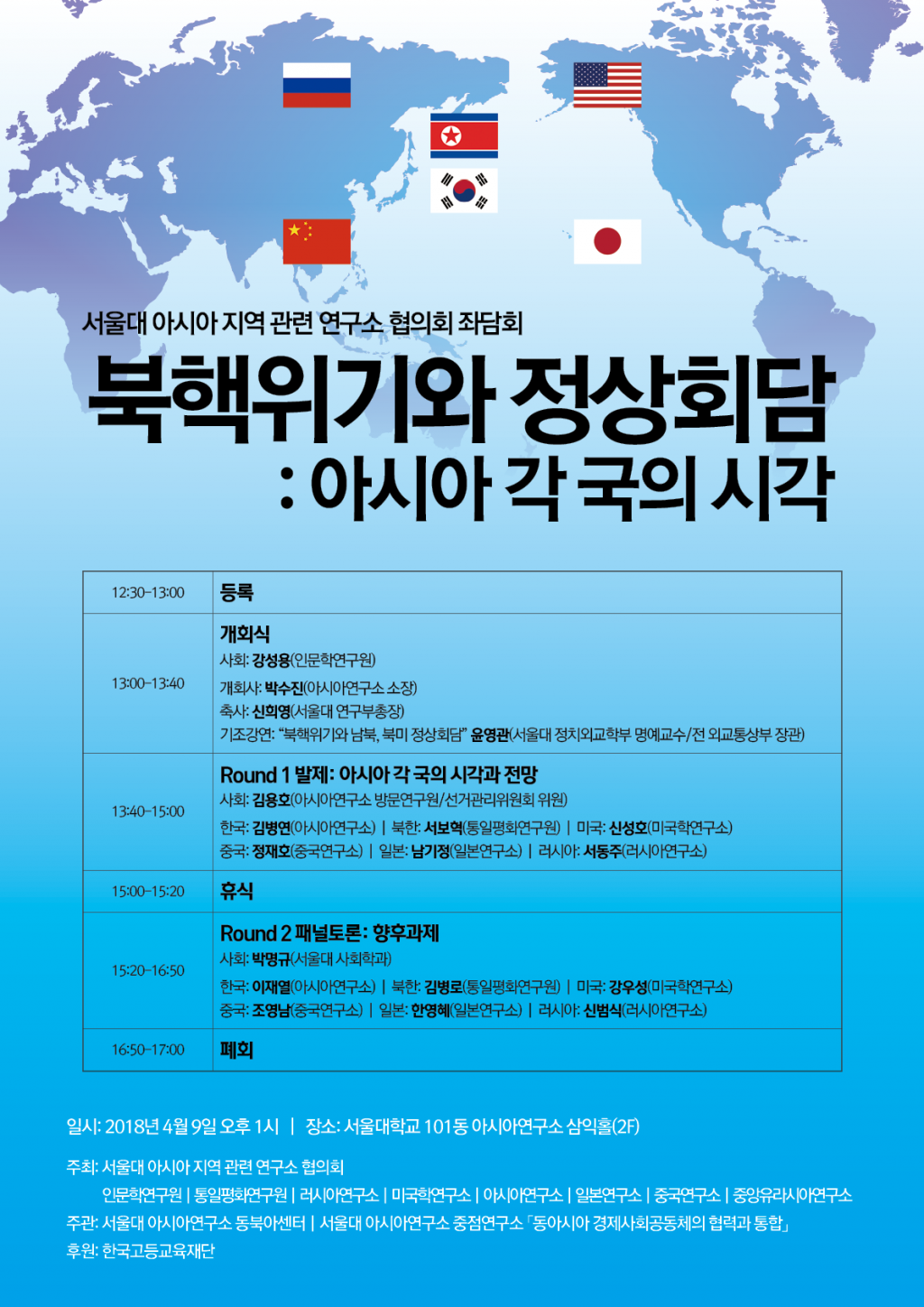 North Korean Nuclear Crisis and Summit Meeting in East Asia: Perspectives of Asian Countries