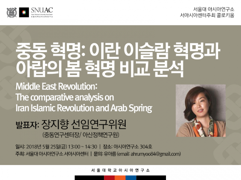 Middle East Revolution: The comparative analysis on Iran Islamic Revolution and Arab Spring