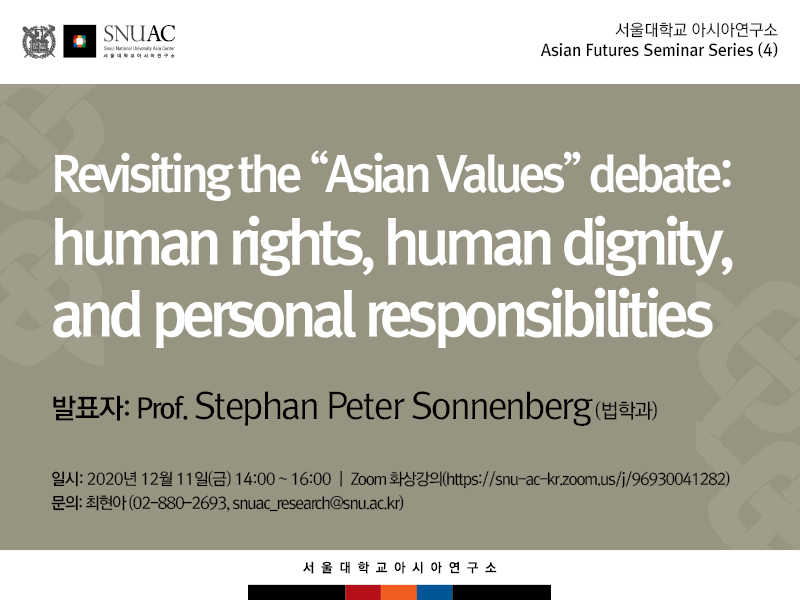 Revisiting the “Asian Values” Debate: human rights, human dignity, and personal responsibilities