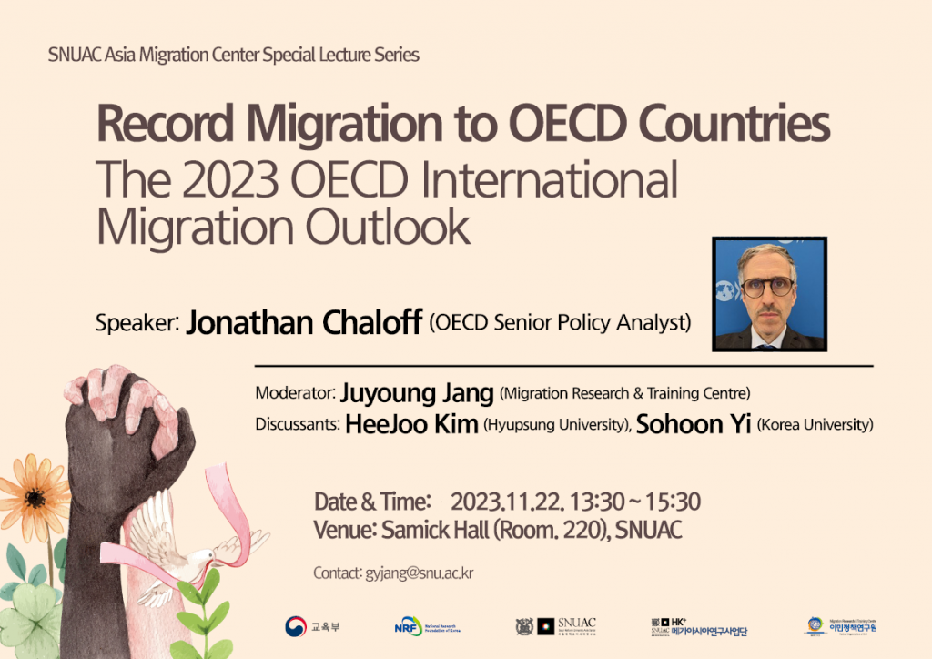 Record Migration to OECD Countries The 2023 OECD International Migration Outlook