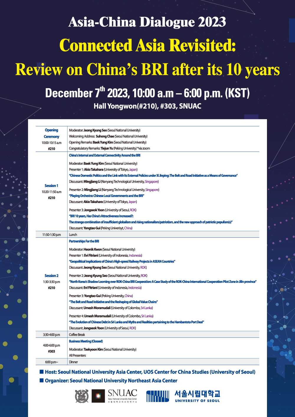 Connected Asia Revisited: Review on China’s BRI after its 10 years