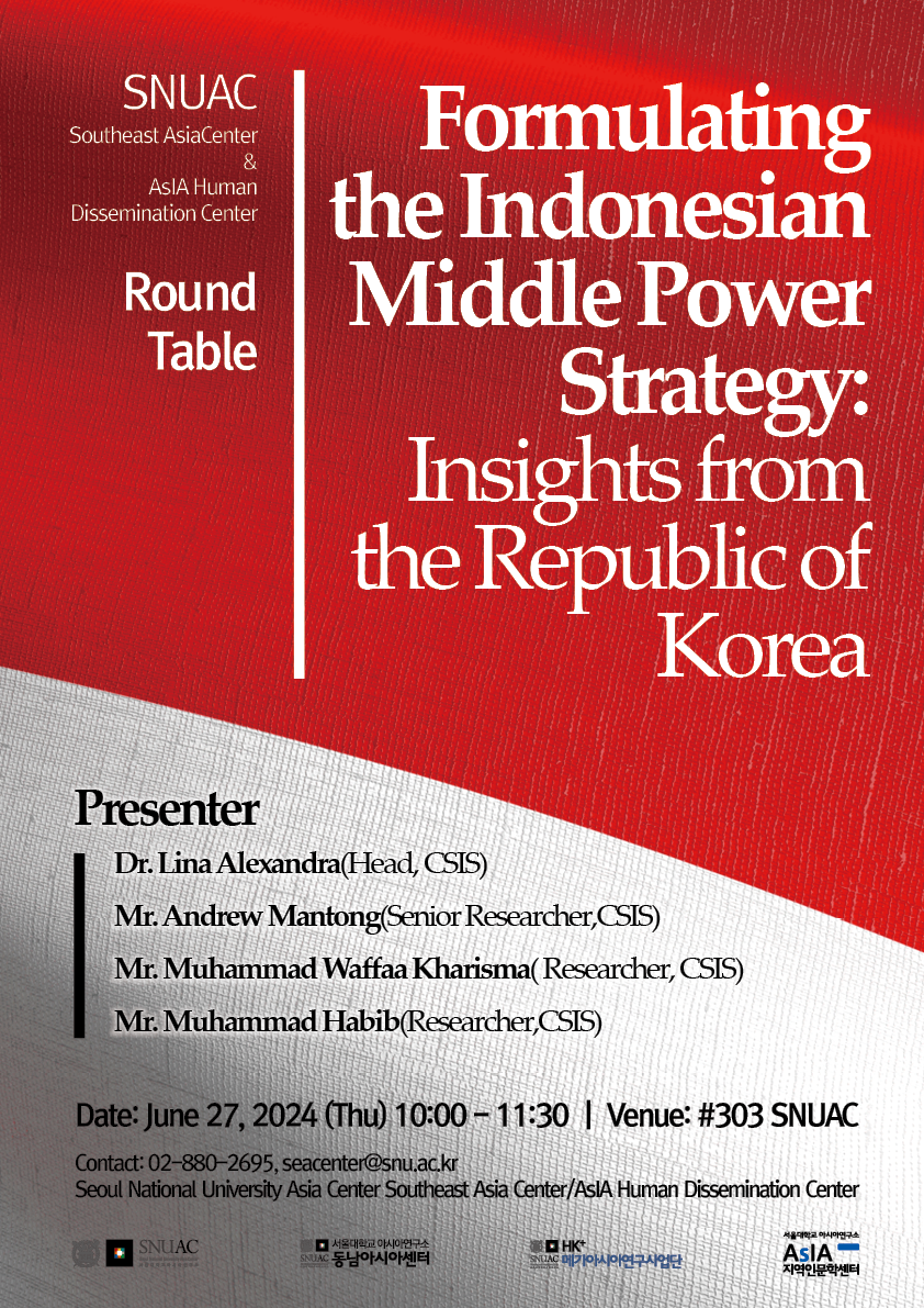 Formulating the Indonesian Middle Power Strategy: Insights from the Republic of Korea