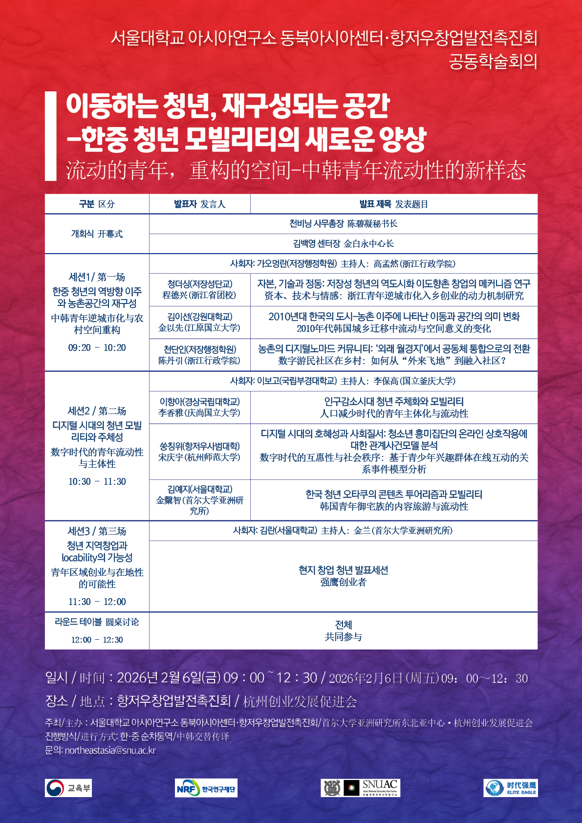 Mobile Youth, Reorganizing Spaces – New Aspects of Youth Mobility in Korea and China